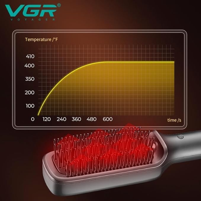 فرشاة فرد وتصفيف الشعر السيراميك الحرارية VGR V-560 الاحترافية